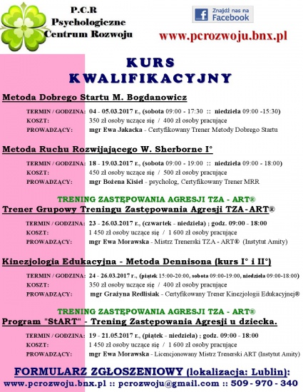  KURS: Dialog Motywujący jako forma pomocy psychologicznej w prac